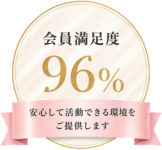 会員満足度96% — 安心して活動できる環境をご提供します